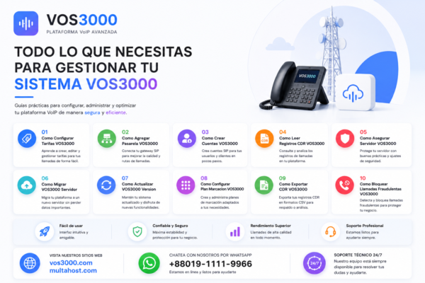 Como Asegurar Servidor VOS3000 Powerful: Hardening Completo