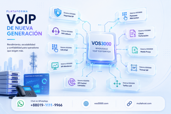 Sistema VOS3000 Media Proxy Important: Configuracion, Ancho de Banda, Transcodificacion y Protocolo