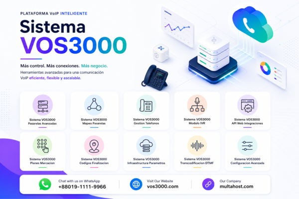 Sistema VOS3000 Gestion Telefonos Completa: Important Extensiones, Desvios y Limites