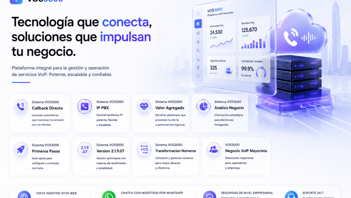 Sistema VOS3000 Callback Directo, Sistema VOS3000 IP PBX, Sistema VOS3000 Valor Agregado, Sistema VOS3000 Analisis Negocio, Sistema VOS3000 Analisis CDR, Sistema VOS3000 Primeros Pasos, Sistema VOS3000 Version 21907, Sistema VOS3000 Transformacion Numeros, VOS3000 Negocio VoIP Mayorista, Sistema VOS3000 Interfaz Web