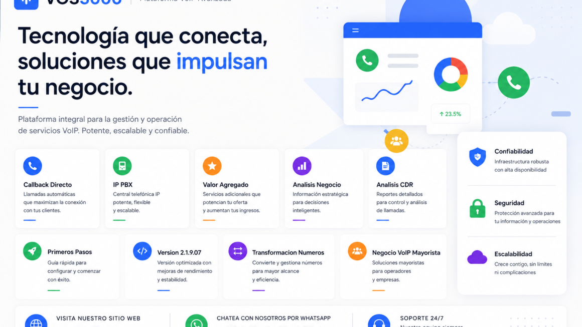 Sistema VOS3000 Callback Directo, Sistema VOS3000 IP PBX, Sistema VOS3000 Valor Agregado, Sistema VOS3000 Analisis Negocio, Sistema VOS3000 Analisis CDR, Sistema VOS3000 Primeros Pasos, Sistema VOS3000 Version 21907, Sistema VOS3000 Transformacion Numeros, VOS3000 Negocio VoIP Mayorista, Sistema VOS3000 Interfaz Web