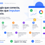 Sistema VOS3000 Callback Directo, Sistema VOS3000 IP PBX, Sistema VOS3000 Valor Agregado, Sistema VOS3000 Analisis Negocio, Sistema VOS3000 Analisis CDR, Sistema VOS3000 Primeros Pasos, Sistema VOS3000 Version 21907, Sistema VOS3000 Transformacion Numeros, VOS3000 Negocio VoIP Mayorista, Sistema VOS3000 Interfaz Web