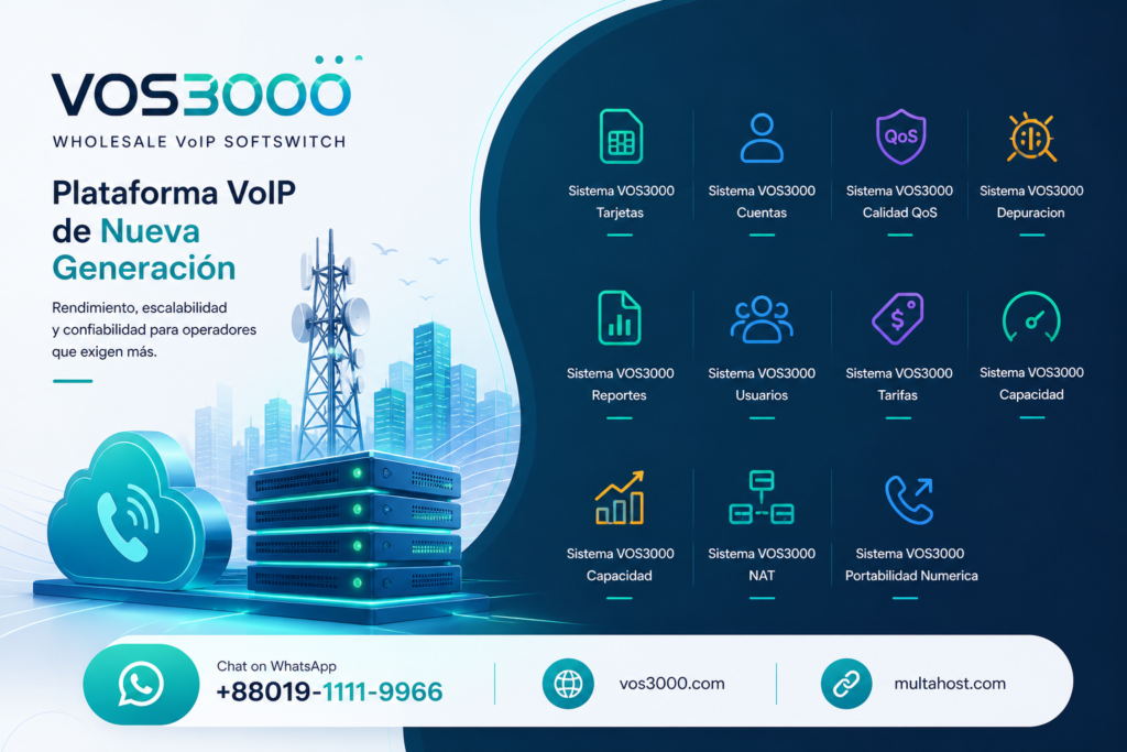 Sistema VOS3000 Tarjetas, Sistema VOS3000 Cuentas, Sistema VOS3000 Calidad QoS, Sistema VOS3000 Depuracion, Sistema VOS3000 Reportes, Sistema VOS3000 Usuarios, Sistema VOS3000 Tarifas, Sistema VOS3000 Capacidad, Sistema VOS3000 Capacidad, Sistema VOS3000 NAT, Sistema VOS3000 Portabilidad Numerica