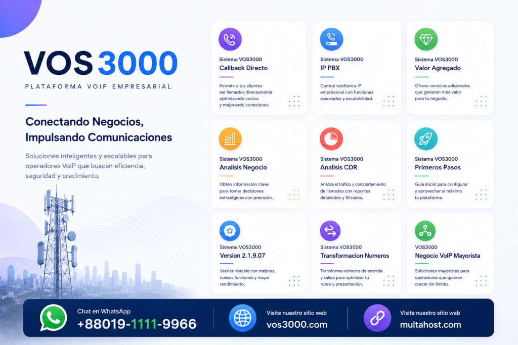 Sistema VOS3000 Callback Directo, Sistema VOS3000 IP PBX, Sistema VOS3000 Valor Agregado, Sistema VOS3000 Analisis Negocio, Sistema VOS3000 Analisis CDR, Sistema VOS3000 Primeros Pasos, Sistema VOS3000 Version 2.1.9.07, Sistema VOS3000 Transformacion Numeros, VOS3000 Negocio VoIP Mayorista