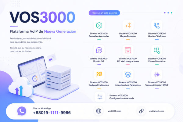 Sistema VOS3000 Modulo IVR Profesional: Callback, Buzon Voz y CRBT Best Guide