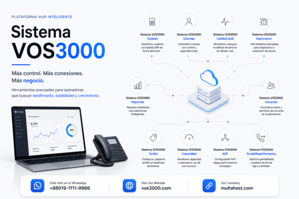 Sistema VOS3000 Capacidad Pasarelas Best: Periodo, Limites y Funciones Avanzadas