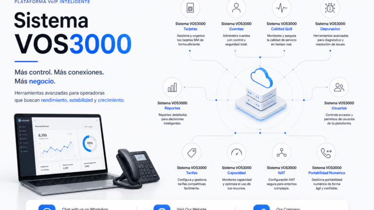 Sistema VOS3000 Capacidad Pasarelas Best: Periodo, Limites y Funciones Avanzadas