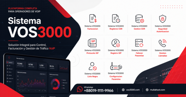 Sistema VOS3000 Registro SIP Potente: Encabezados, Privacidad y Dominio Local Important