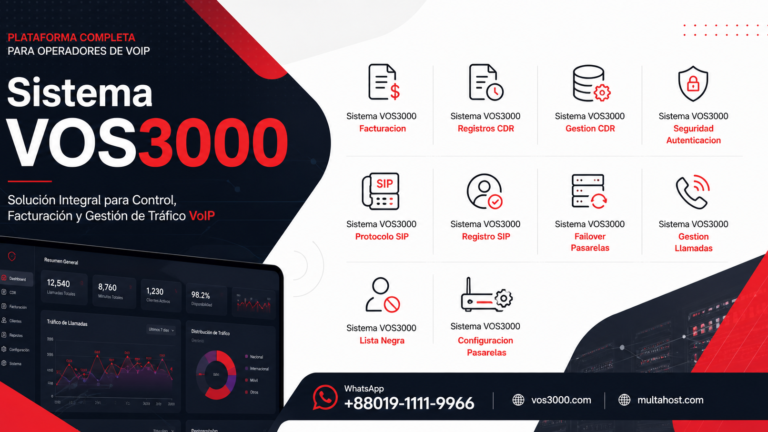 Sistema VOS3000 Registro SIP Potente: Encabezados, Privacidad y Dominio Local Important