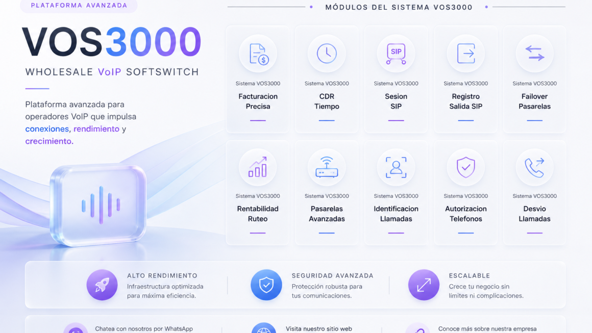 Sistema VOS3000 Facturacion Precisa, Sistema VOS3000 CDR Tiempo, Sistema VOS3000 Sesion SIP, Sistema VOS3000 Registro Salida SIP, Sistema VOS3000 Failover Pasarelas, Sistema VOS3000 Rentabilidad Ruteo, Sistema VOS3000 Pasarelas Avanzadas, Sistema VOS3000 Identificacion Llamadas, Sistema VOS3000 Autorizacion Telefonos, Sistema VOS3000 Desvio Llamadas