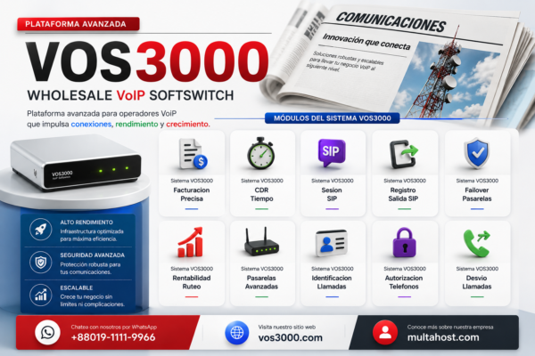 Sistema VOS3000 Registro Salida SIP Important: Expiracion, Reintento, Privacidad y Dominio Local