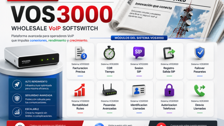 Sistema VOS3000 Registro Salida SIP Important: Expiracion, Reintento, Privacidad y Dominio Local
