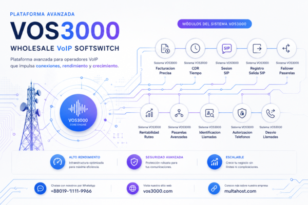 Sistema VOS3000 Facturacion Precisa Important: Redondeo, Sobregiro, Tiempo Libre y Decimales