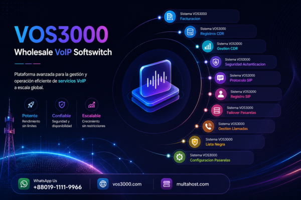 Sistema VOS3000 Registros CDR Avanzado: Best Configuracion de Tarifas, Impuestos y Tasas
