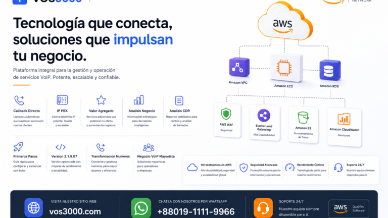 Sistema VOS3000 Primeros Pasos Proven: Guia Inicio Mayorista Minorista