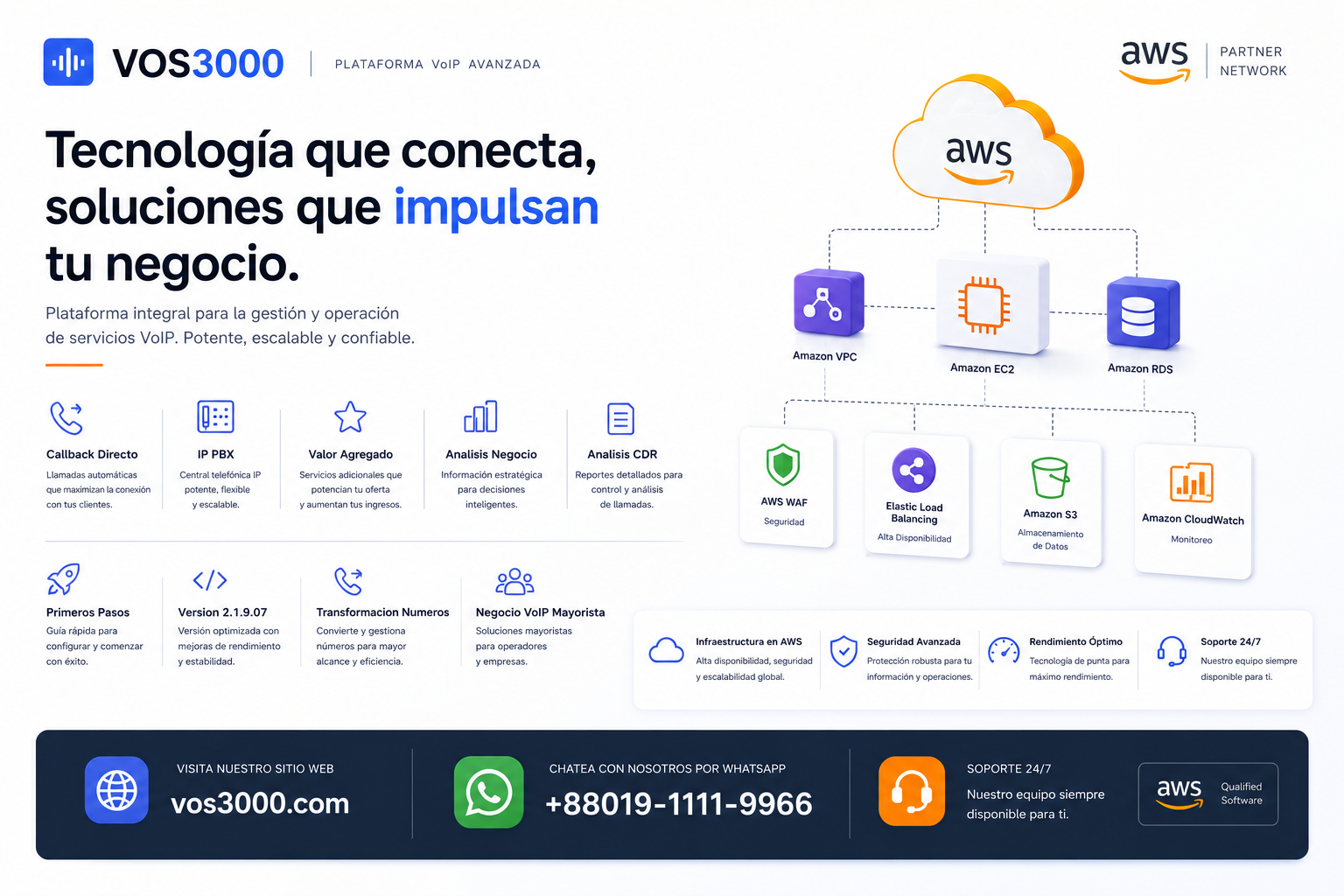 Sistema VOS3000 Callback Directo, Sistema VOS3000 IP PBX, Sistema VOS3000 Valor Agregado, Sistema VOS3000 Analisis Negocio, Sistema VOS3000 Analisis CDR, Sistema VOS3000 Primeros Pasos, Sistema VOS3000 Version 21907, Sistema VOS3000 Transformacion Numeros, VOS3000 Negocio VoIP Mayorista, Sistema VOS3000 Interfaz Web