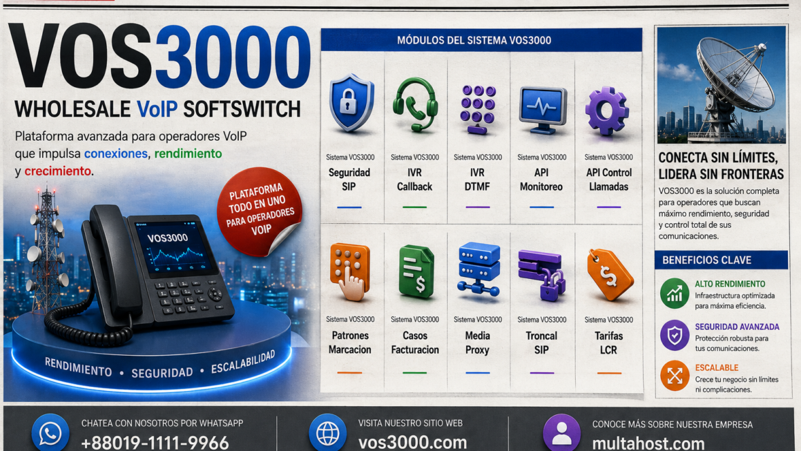 Sistema VOS3000 Seguridad SIP, Sistema VOS3000 IVR Callback, Sistema VOS3000 IVR DTMF, Sistema VOS3000 API Monitoreo, Sistema VOS3000 API Control Llamadas, Sistema VOS3000 Patrones Marcacion, Sistema VOS3000 Casos Facturacion, Sistema VOS3000 Media Proxy, Sistema VOS3000 Troncal SIP, Sistema VOS3000 Tarifas LCR