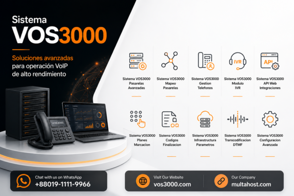 Sistema VOS3000 Configuracion Avanzada Especial: Best Paquetes, Reactivacion y LRN
