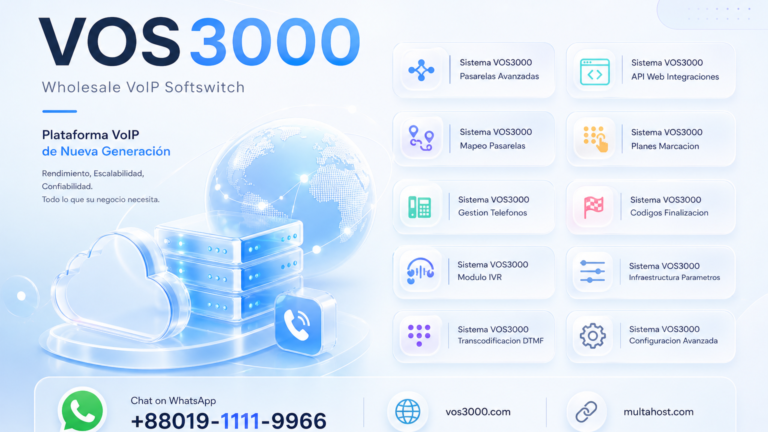 Sistema VOS3000 API Web Integraciones Estrategico: Easy Monitoreo, Webhooks y Control