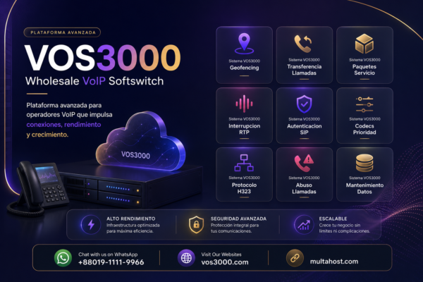 Sistema VOS3000 Abuso Llamadas Robust: Limites Concurrentes, Prevencion y Full Control de CPS