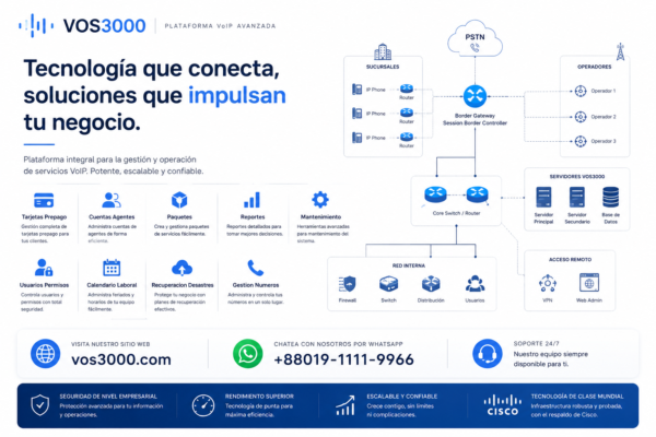 Sistema VOS3000 Reportes True Essential: Facturacion Conciliacion Analisis