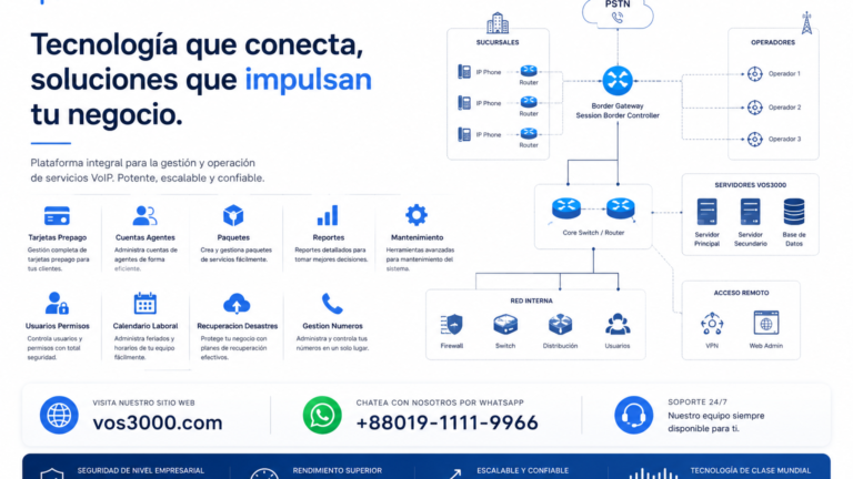 Sistema VOS3000 Reportes True Essential: Facturacion Conciliacion Analisis