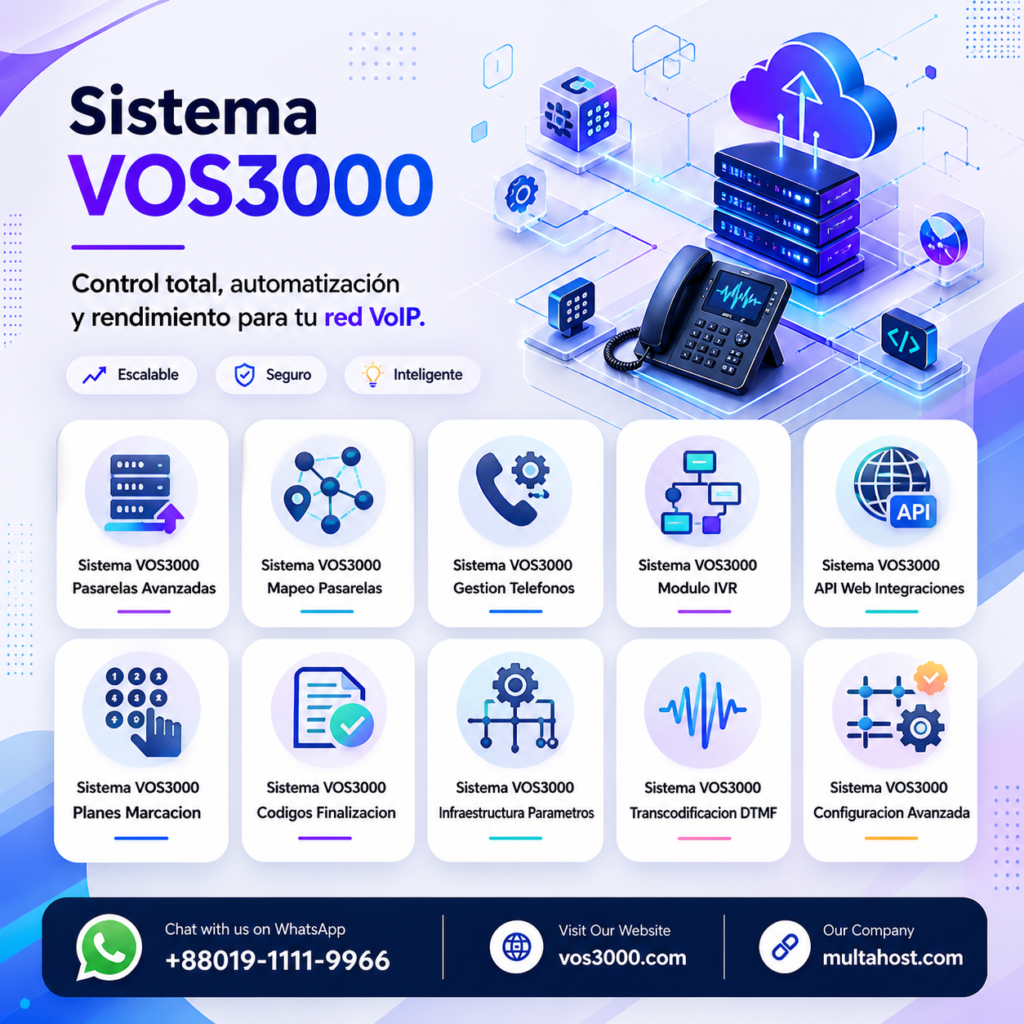 Sistema VOS3000 Pasarelas Avanzadas, Sistema VOS3000 Mapeo Pasarelas, Sistema VOS3000 Gestion Telefonos, Sistema VOS3000 Modulo IVR, Sistema VOS3000 API Web Integraciones, Sistema VOS3000 Planes Marcacion, Sistema VOS3000 Codigos Finalizacion, Sistema VOS3000 Infraestructura Parametros, Sistema VOS3000 Transcodificacion DTMF, Sistema VOS3000 Configuracion Avanzada