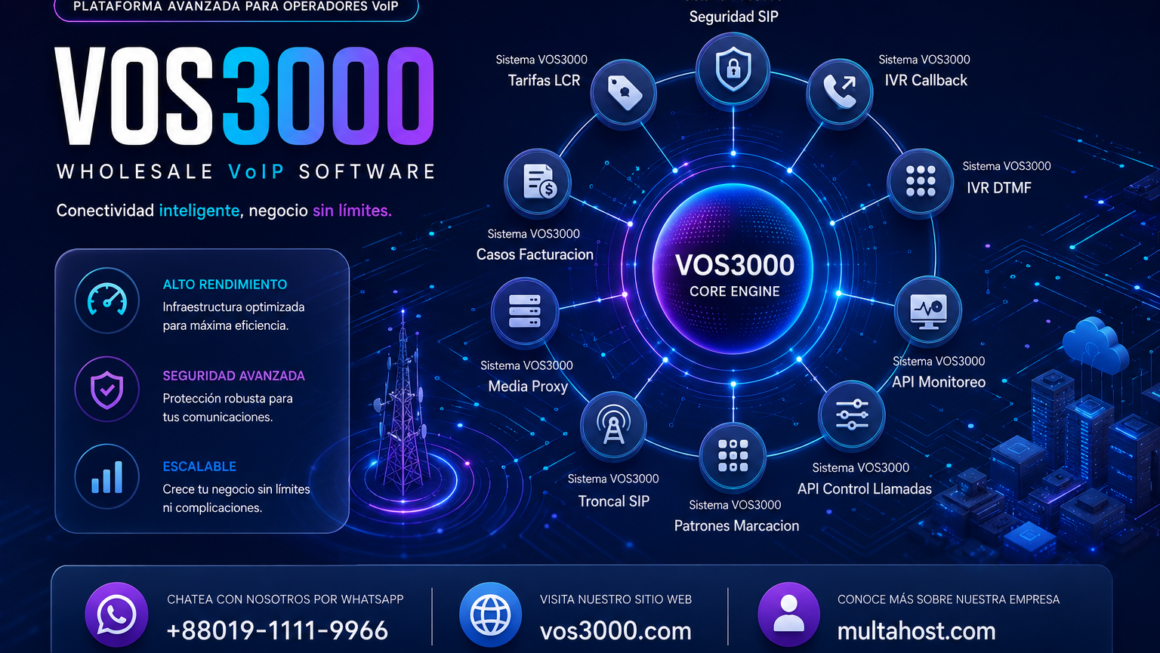 Sistema VOS3000 Seguridad SIP, Sistema VOS3000 IVR Callback, Sistema VOS3000 IVR DTMF, Sistema VOS3000 API Monitoreo, Sistema VOS3000 API Control Llamadas, Sistema VOS3000 Patrones Marcacion, Sistema VOS3000 Casos Facturacion, Sistema VOS3000 Media Proxy, Sistema VOS3000 Troncal SIP, Sistema VOS3000 Tarifas LCR