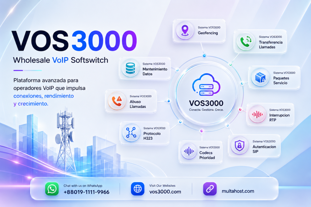Sistema VOS3000 Geofencing, Sistema VOS3000 Transferencia Llamadas, Sistema VOS3000 Paquetes Servicio, Sistema VOS3000 Interrupcion RTP, Sistema VOS3000 Autenticacion SIP, Sistema VOS3000 Codecs Prioridad, Sistema VOS3000 Protocolo H323, Sistema VOS3000 Abuso Llamadas, Sistema VOS3000 Mantenimiento Datos