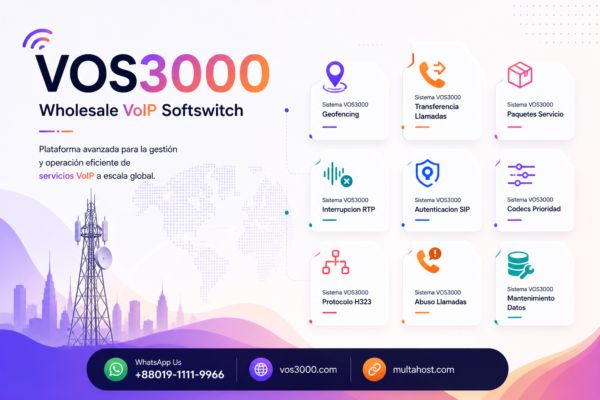 Sistema VOS3000 Paquetes Servicio Best: Minutos, Ilimitados, Rentas y Suite