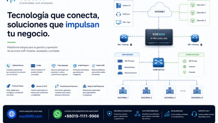 Sistema VOS3000 Analisis Negocio True Essential: Herramientas Diagnostico