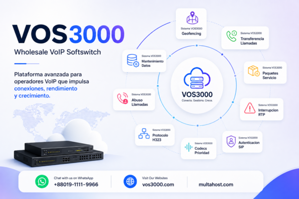 Sistema VOS3000 Interrupcion RTP Accurate: Deteccion de Media, Modos y Recuperacion