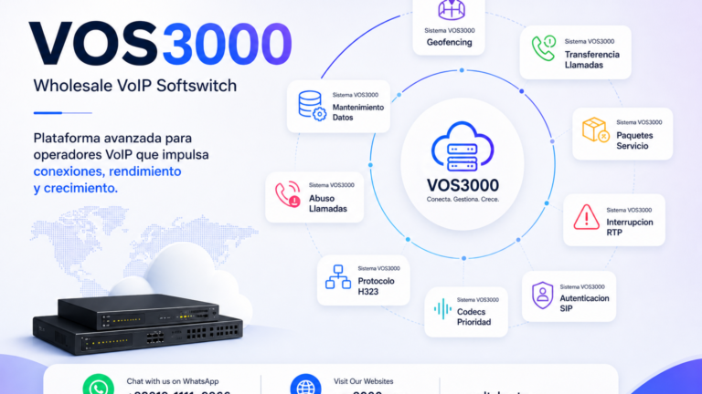 Sistema VOS3000 Interrupcion RTP Accurate: Deteccion de Media, Modos y Recuperacion
