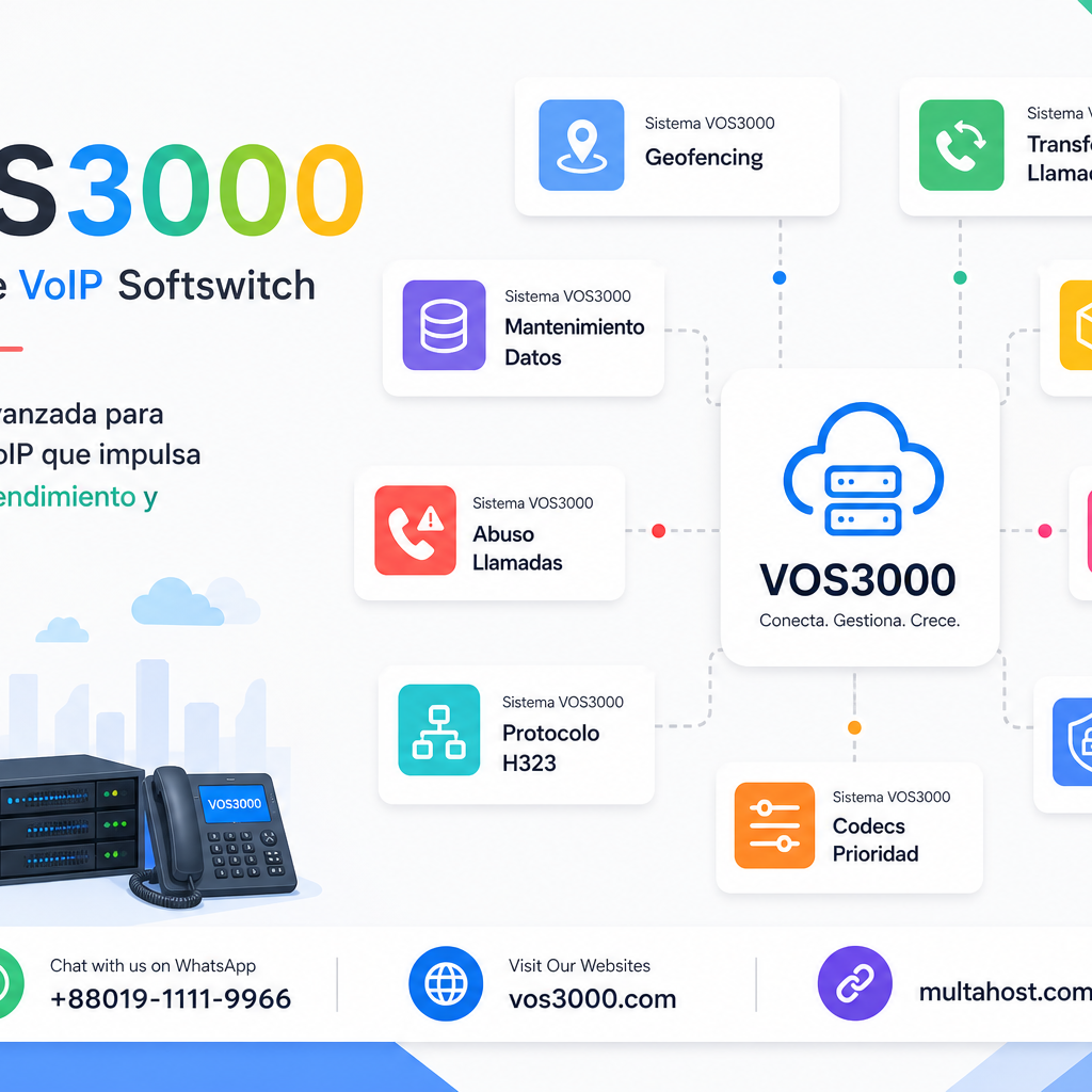 VOS3000 Webhook Callback Configuration: Real-Time API Integration ...