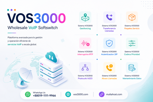 Sistema VOS3000 Transferencia Llamadas Powerful: Codigos DTMF, Retencion y Desvio