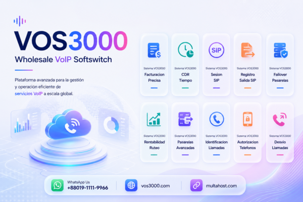 Sistema VOS3000 Autorizacion Telefonos Best: Jerarquia, Cargos Inversos, DID y Consumo Mensual