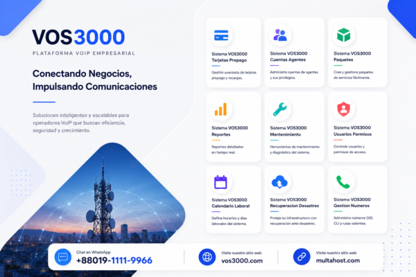 Sistema VOS3000 Tarjetas Prepago Powerful: Gestion Completa de Lotes y Activacion