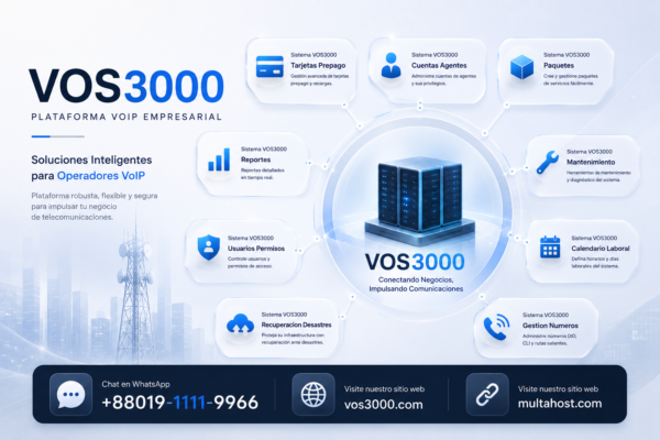 Sistema VOS3000 Calendario Laboral True Essential: Tarifas Programadas