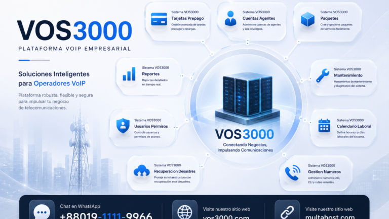 Sistema VOS3000 Calendario Laboral True Essential: Tarifas Programadas