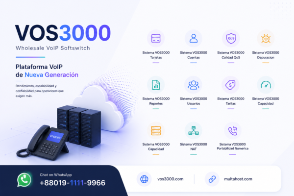 Sistema VOS3000 Portabilidad Numerica Proven: Configuracion LRN y Consulta de Carrier