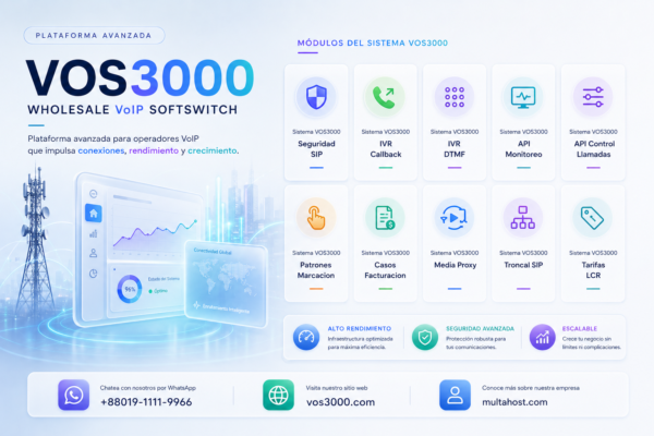 Sistema VOS3000 Patrones Marcacion Important: Wildcards, Longitud, Escape y Ruteo Aleatorio