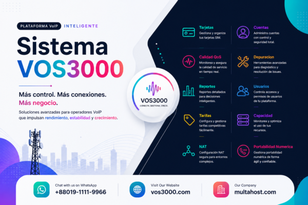 Sistema VOS3000 Cuentas Agentes Important: Gestion de Saldos, Creditos y Jerarquia