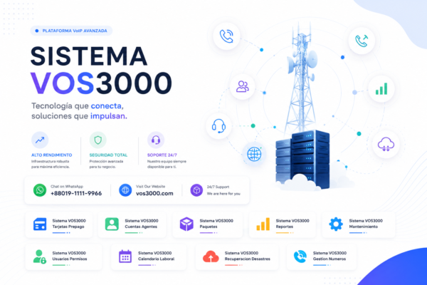 Sistema VOS3000 Recuperacion Desastres Powerful: Alta Disponibilidad