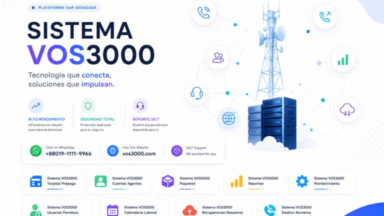 Sistema VOS3000 Recuperacion Desastres Powerful: Alta Disponibilidad