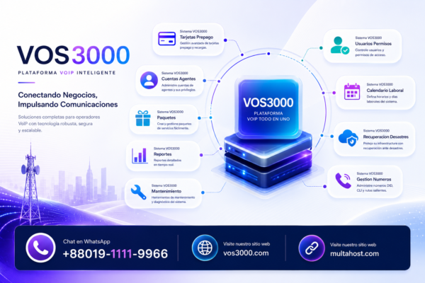 Sistema VOS3000 Servicio Audio Important: IVR Musica Idiomas