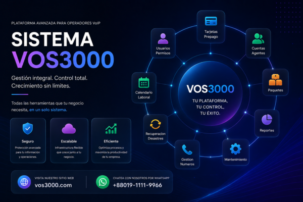 Sistema VOS3000 Gestion Numeros Important: Transformacion Listas