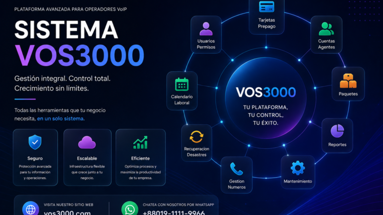 Sistema VOS3000 Gestion Numeros Important: Transformacion Listas