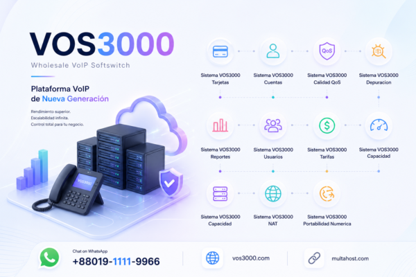 Sistema VOS3000 Tarifas Escalonadas Dynamic: Section Rate, Calendario y Cambios Programados