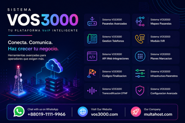 Sistema VOS3000 Transcodificacion DTMF Seguro: Payload RFC2833 y Deteccion Inband Important