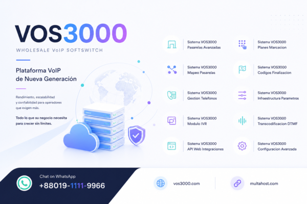 Sistema VOS3000 Mapeo Pasarelas Inteligente: Identificacion y Tono de Retorno Important